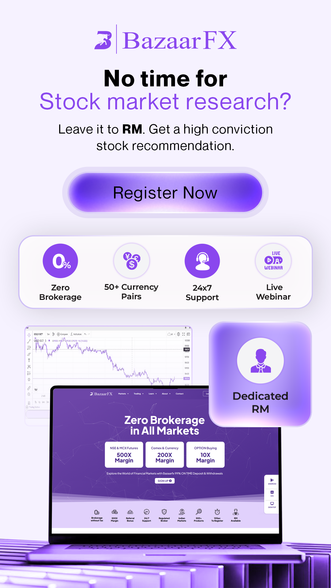 BazaarFX — Learn to Trade